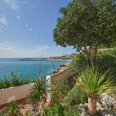 Azur Window Daire Sitges